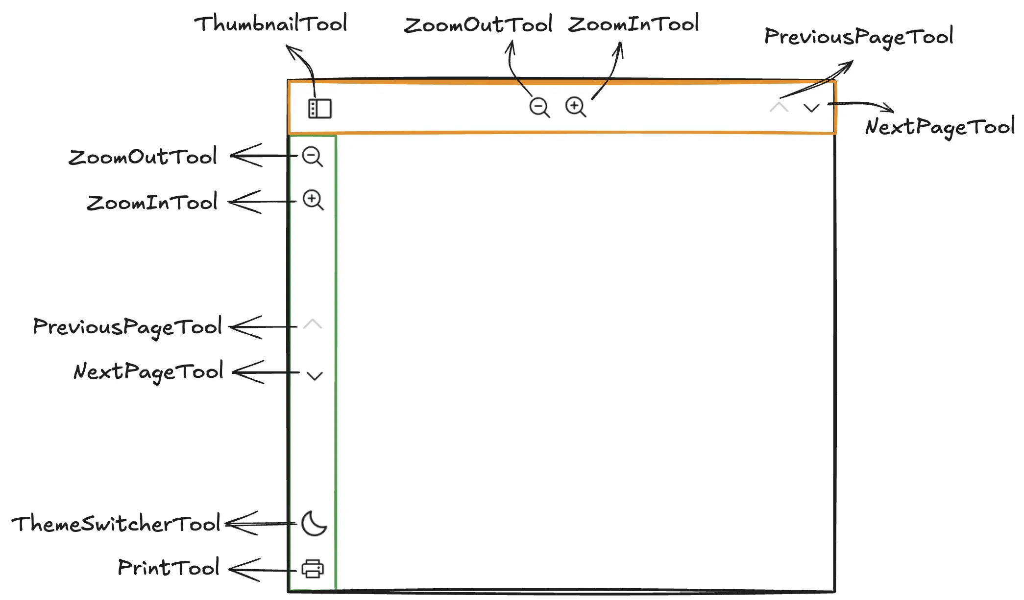 React PDF Viewer for Toolbar - Customize